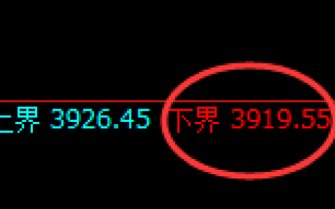 沥青：4小时结构精准实现强势回补