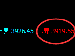 沥青：4小时结构精准实现强势回补