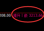 燃油：日线周期价格结构精准展开宽幅振荡