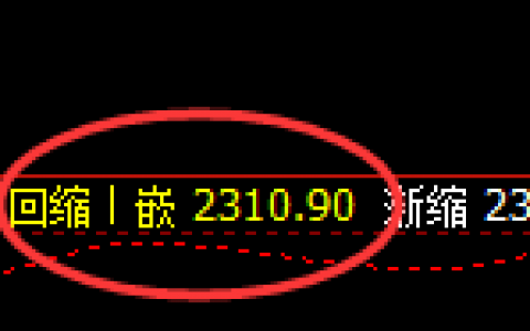 焦炭：日线低点精准触及并极端大幅拉升