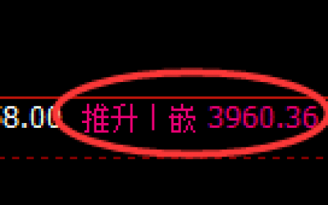 沥青：4小时结构精准展开宽幅洗盘