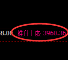 沥青：4小时结构精准展开宽幅洗盘