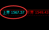 焦煤：4小时回补结构精准冲高回落并再创新低