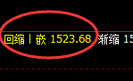 焦煤：4小时回补结构精准冲高回落并再创新低