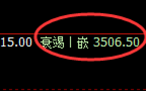 豆粕：试仓高点精准触及并快速振荡回撤