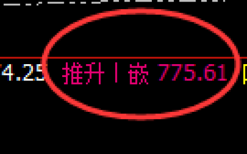 铁矿石：4小时高点精准产生快速回落