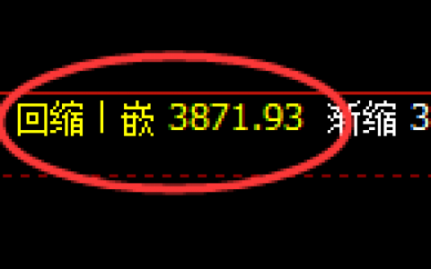 螺纹：日线低点结构精准触及并于午后振荡回升