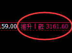 燃油：4小时结构精准进入加速洗盘
