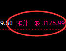 燃油：系统策略低点精准实现直线拉升