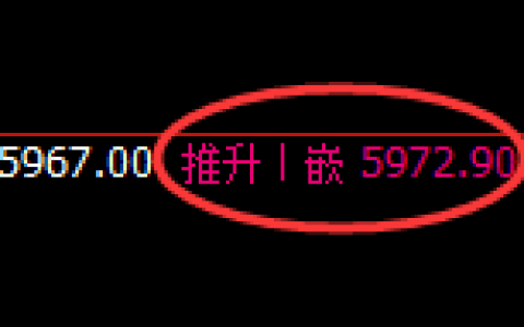 PTA：4小时结构精准展开宽幅振荡洗盘