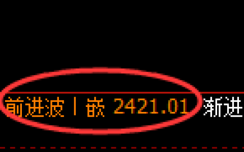 焦炭：4小时结构精准冲高回落并加速洗盘
