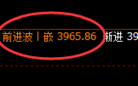 螺纹：系统回补高点精准触及并快速回撤