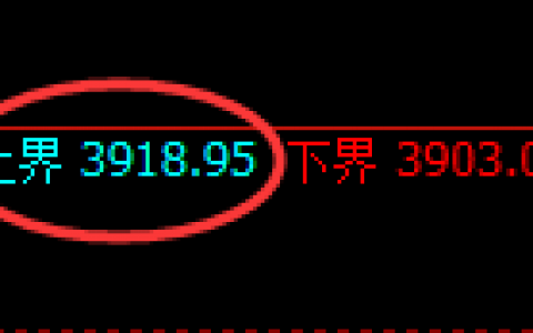 螺纹：试仓高点精准极端宽幅运行
