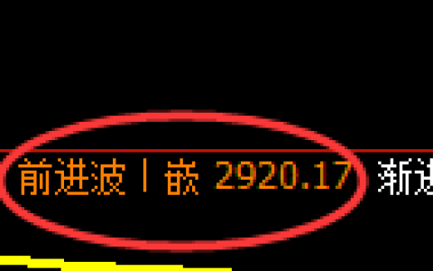 菜粕：跌超3%，4小时高点精准展开极端回撤