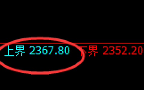 焦炭：试仓结构高点，精准展开极端下行
