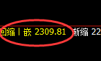 焦炭：试仓结构高点，精准展开极端下行