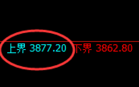 沥青：试仓高点精准展开单边积极回撤