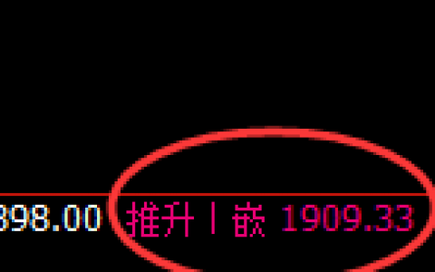 玻璃：日线结构精准冲 高回落，完整的日线回撤结构