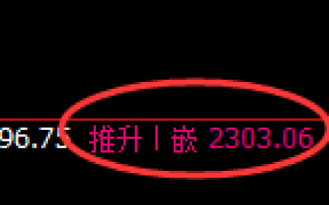 焦炭：日线结构高点精准展开单边快速下行