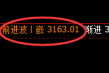 燃油：涨超3%，试仓低点精准展开极端拉升