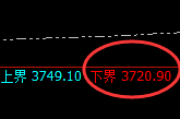 沥青：涨超2%，试仓低点精准实施极端拉升
