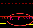焦煤：修正结构精准展开宽幅运行