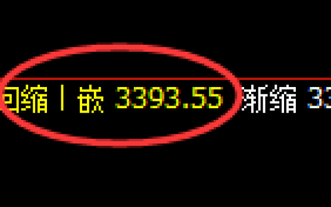 豆粕：价格结构精准展开宽幅洗盘