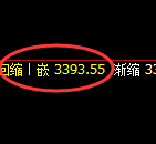 豆粕：价格结构精准展开宽幅洗盘