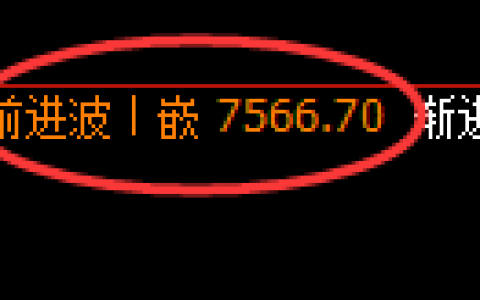 聚丙烯：宽幅回补结构精准展开快速洗盘
