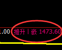 焦煤：价差式精准快速展开规则化宽幅运行