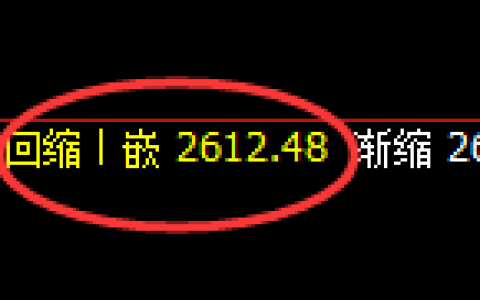 股指50：2小时结构精准进入区间宽幅振荡