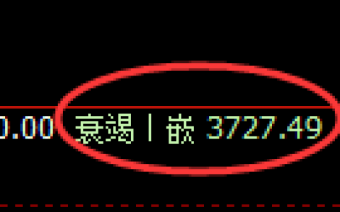 热卷：回补结构，精准展开宽幅运行