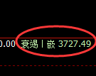 热卷：回补结构，精准展开宽幅运行