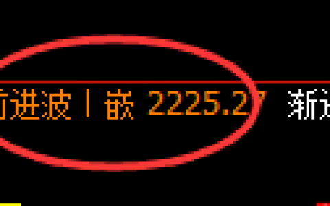 焦炭：4小时结构精准延续快速洗盘