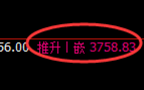 螺纹：4小时回补高点精准展开宽幅洗盘
