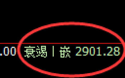 菜粕：涨近2%，日线洗盘低点精准展开强势拉升