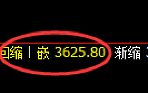 沥青：日线结构精准快速展开积极修正