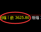 沥青：日线结构精准快速展开积极修正