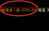 沥青：日线结构精准快速展开积极修正
