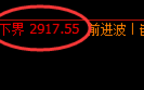 燃油：回补结构精准展开窄幅修正