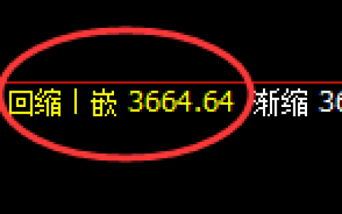 螺纹：跌超1%，日线结构精准展开区间振荡修正