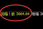 螺纹：跌超1%，日线结构精准展开区间振荡修正