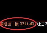 螺纹：跌超1%，日线结构精准展开区间振荡修正