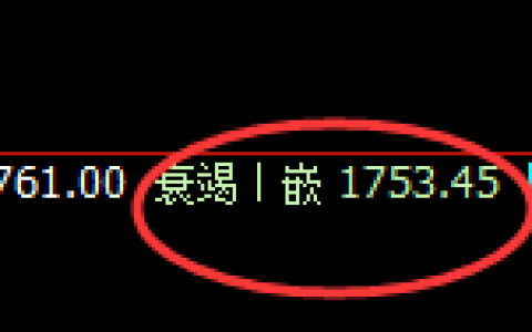 玻璃：日线结构低点精准展开强势回升