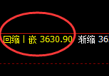 螺纹：日线结构精准展开强势修复