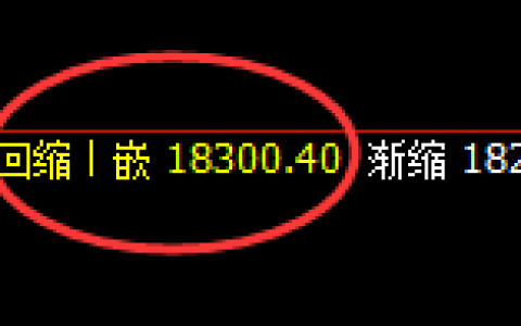 沪铝：日线结构精准进入极端宽幅波动