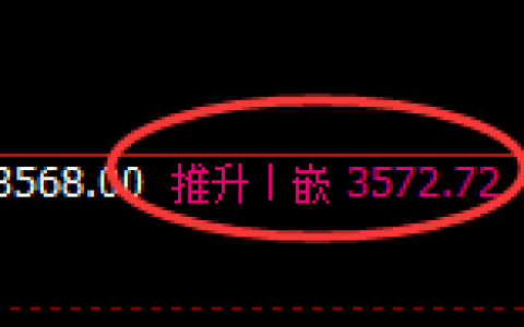 沥青：4小时结构精准展开宽幅洗盘