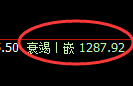 焦煤：日线结构精准实现快速回升洗盘