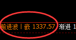 焦煤：日线结构精准实现快速回升洗盘