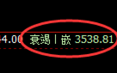 螺纹：精准延续4小时快速洗盘结构